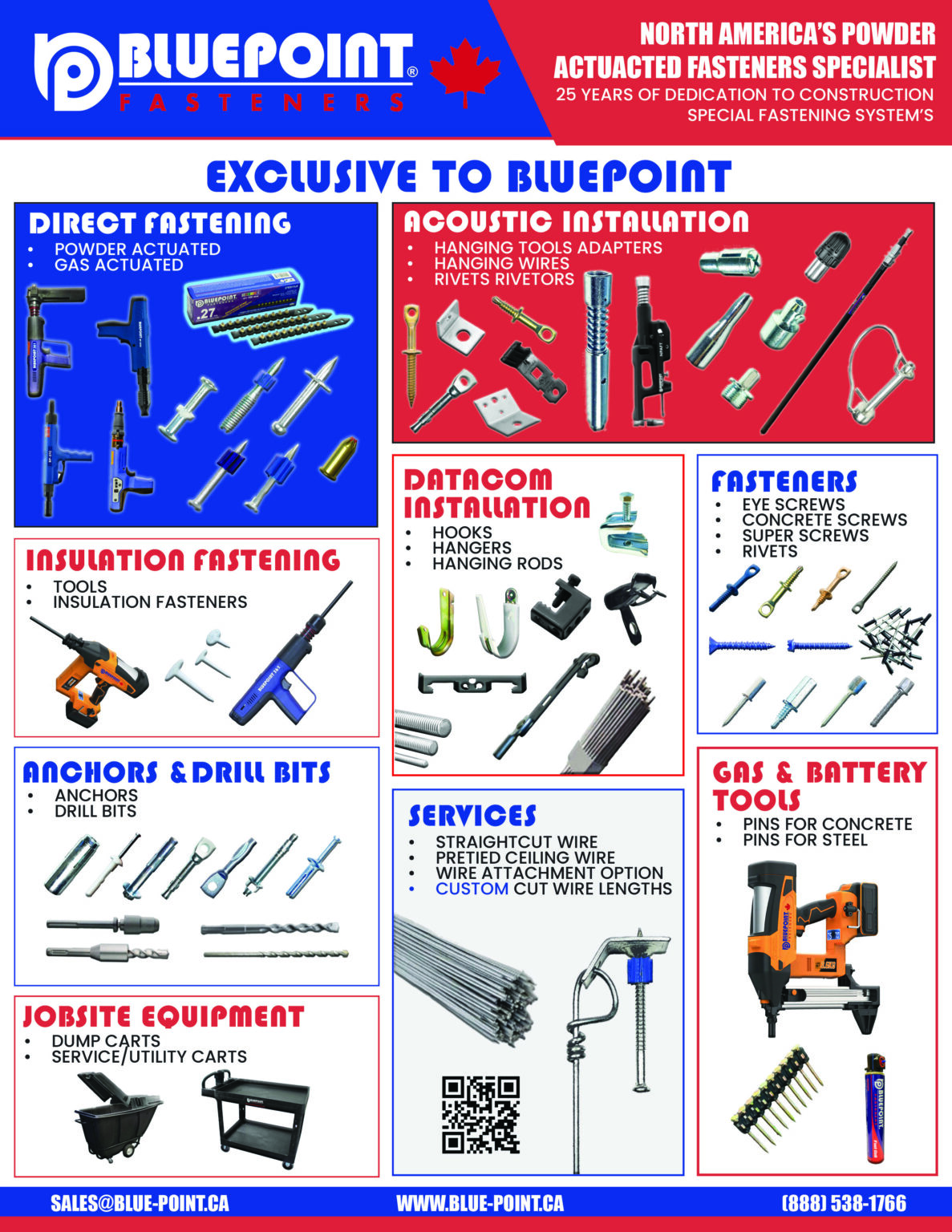 Catalog/Specs Bluepoint Fasteners